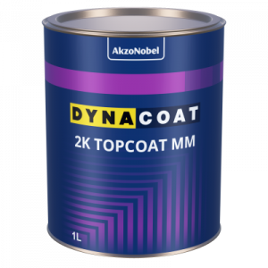 Topcoats